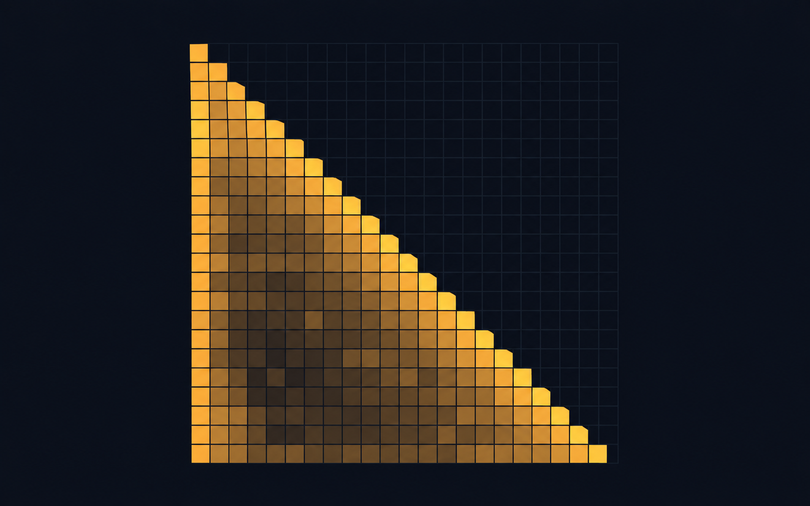 A causal attention matrix: a lower-triangular grid of weights.